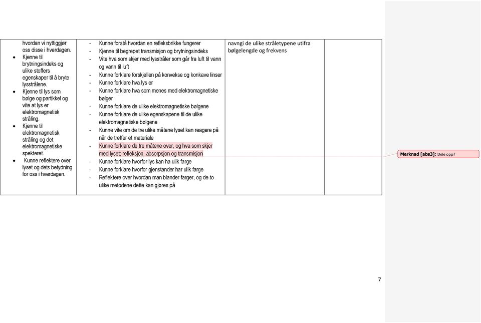 - Kunne forstå hvordan en refleksbrikke fungerer - begrepet transmisjon og brytningsindeks - Vite hva som skjer med lysstråler som går fra luft til vann og vann til luft - Kunne forklare forskjellen