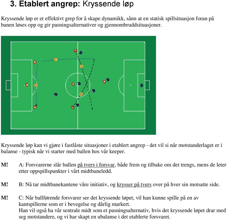 A: Forsvarerne slår ballen på tvers i forsvar, både frem og tilbake om det trengs, mens de leter etter oppspillspunkter i vårt midtbaneledd. M!