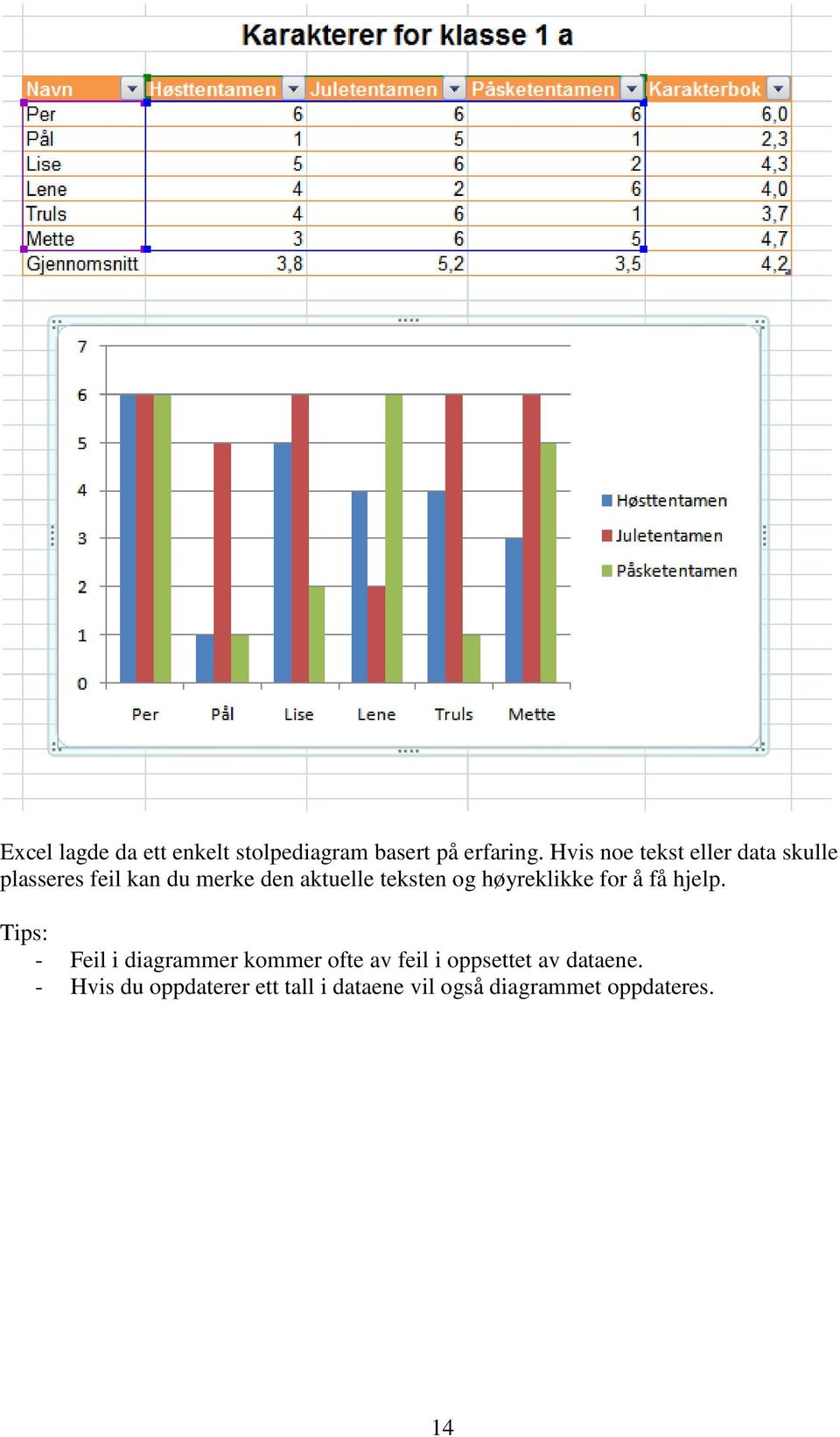 teksten og høyreklikke for å få hjelp.