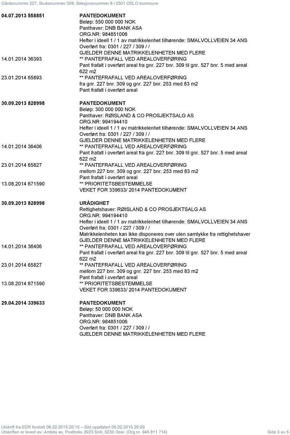 NR: 994194410 29.04.2014 339633 PANTEDOKUMENT Beløp: 50 000 000 NOK Panthaver: DNB BANK ASA ORG.