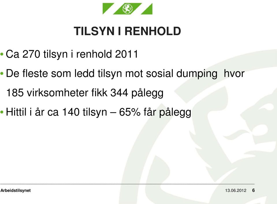 hvor 185 virksomheter fikk 344 pålegg Hittil