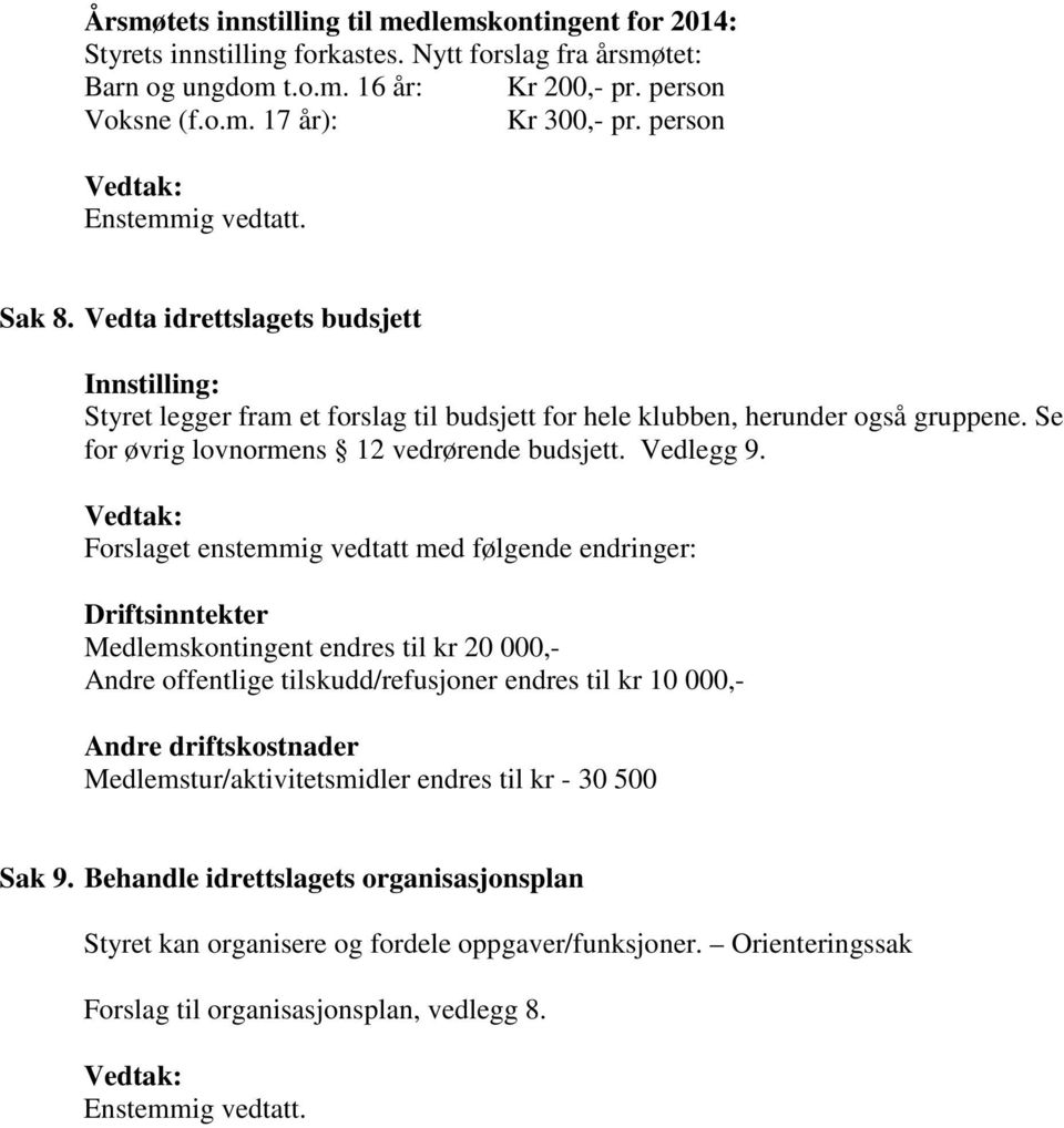 Forslaget enstemmig vedtatt med følgende endringer: Driftsinntekter Medlemskontingent endres til kr 20 000,- Andre offentlige tilskudd/refusjoner endres til kr 10 000,- Andre driftskostnader