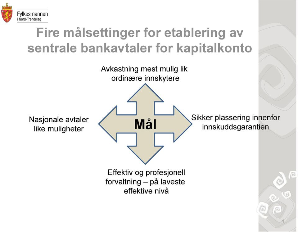 Nasjonale avtaler like muligheter Mål Sikker plassering innenfor