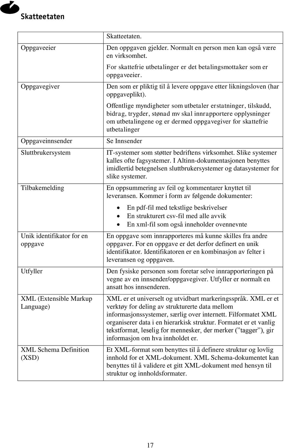 Den som er pliktig til å levere oppgave etter likningsloven (har oppgaveplikt).