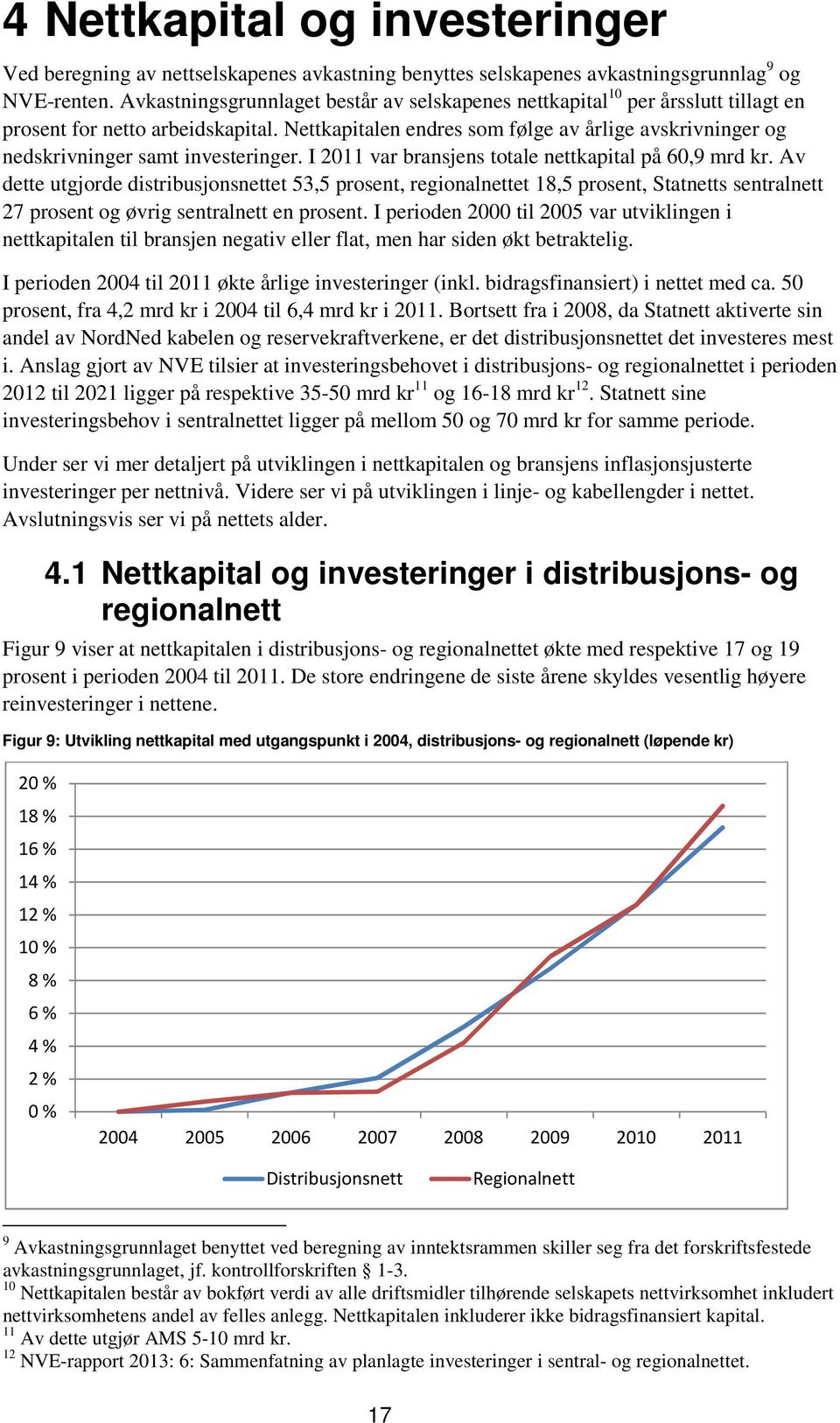 Nettkapitalen endres som følge av årlige avskrivninger og nedskrivninger samt investeringer. I 2011 var bransjens totale nettkapital på 60,9 mrd kr.