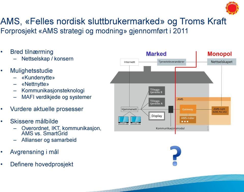 Kommunikasjonsteknologi MAFI verdikjede og systemer Vurdere aktuelle prosesser Skissere målbilde