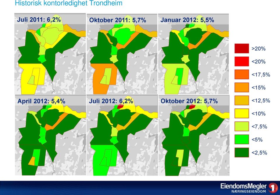 <20% <17,5% <15% April 2012: 5,4% Juli 2012: