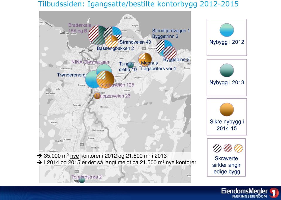 Sluppenveien 23 Byggetrinn 3 Magnus Lagabøters vei 4 Nybygg i 2013 Sikre nybygg i 2014-15 35.