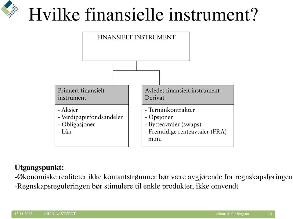 finansielt instrument - Derivat - Terminkontrakter - Opsjoner - Bytteavtaler (swaps) - Fremtidige renteavtaler (FRA) m.