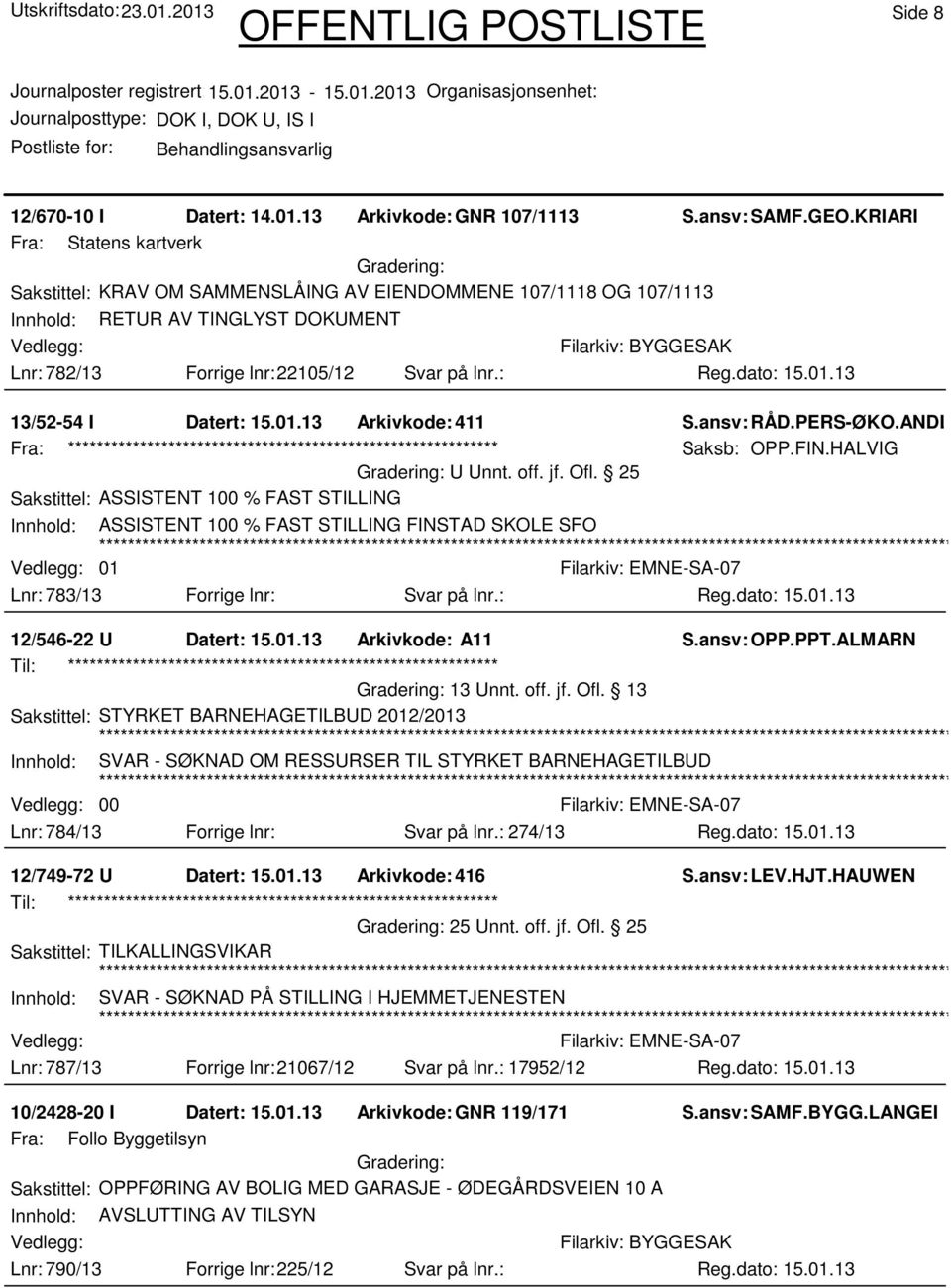 : 13/52-54 I Datert: 15.01.13 Arkivkode:411 S.ansv: RÅD.PERS-ØKO.ANDLIN Saksb: OPP.FIN.HALVIG U Unnt. off. jf. Ofl.