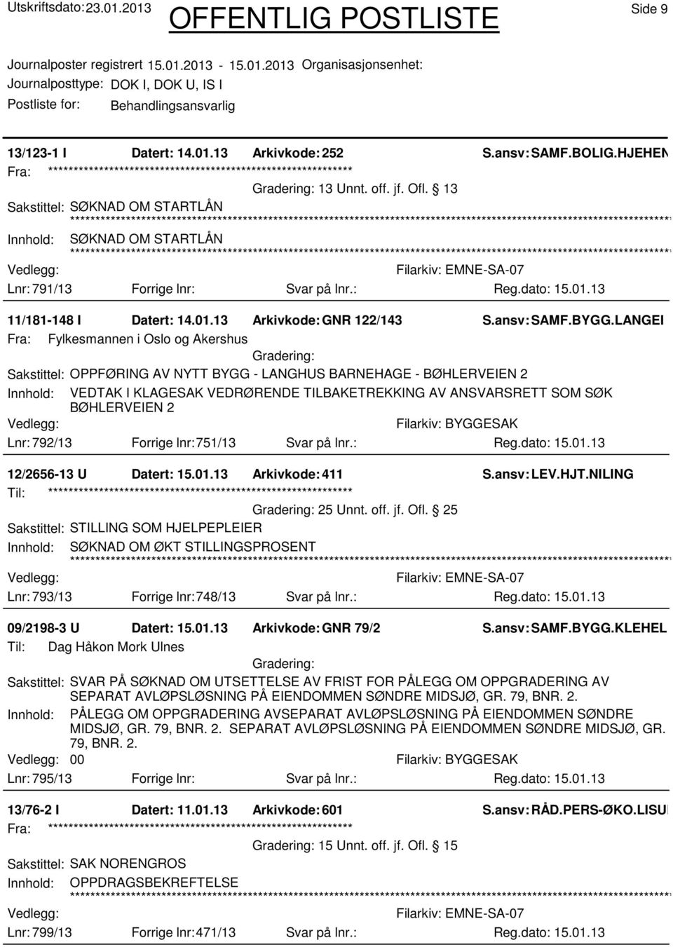 13 Arkivkode:GNR 122/143 Fra: Fylkesmannen i Oslo og Akershus Sakstittel: OPPFØRING AV NYTT BYGG - LANGHUS BARNEHAGE - BØHLERVEIEN 2 Innhold: VEDTAK I KLAGESAK VEDRØRENDE TILBAKETREKKING AV