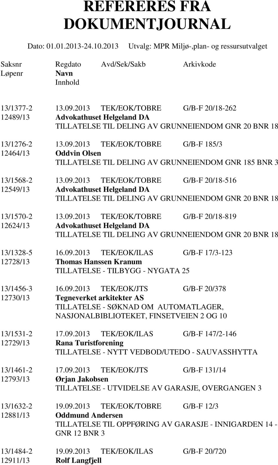 2013 TEK/EOK/TOBRE G/B-F 185/3 12464/13 Oddvin Olsen TILLATELSE TIL DELING AV GRUNNEIENDOM GNR 185 BNR 3 13/1568-2 13.09.