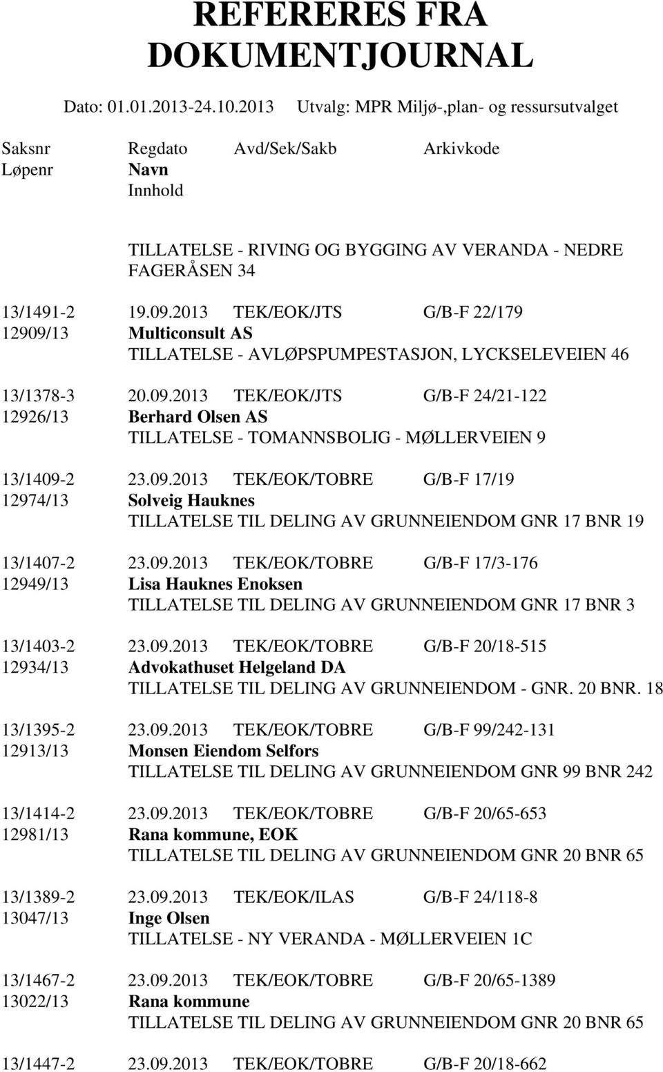 2013 TEK/EOK/JTS G/B-F 22/179 12909/13 Multiconsult AS TILLATELSE - AVLØPSPUMPESTASJON, LYCKSELEVEIEN 46 13/1378-3 20.09.2013 TEK/EOK/JTS G/B-F 24/21-122 12926/13 Berhard Olsen AS TILLATELSE - TOMANNSBOLIG - MØLLERVEIEN 9 13/1409-2 23.