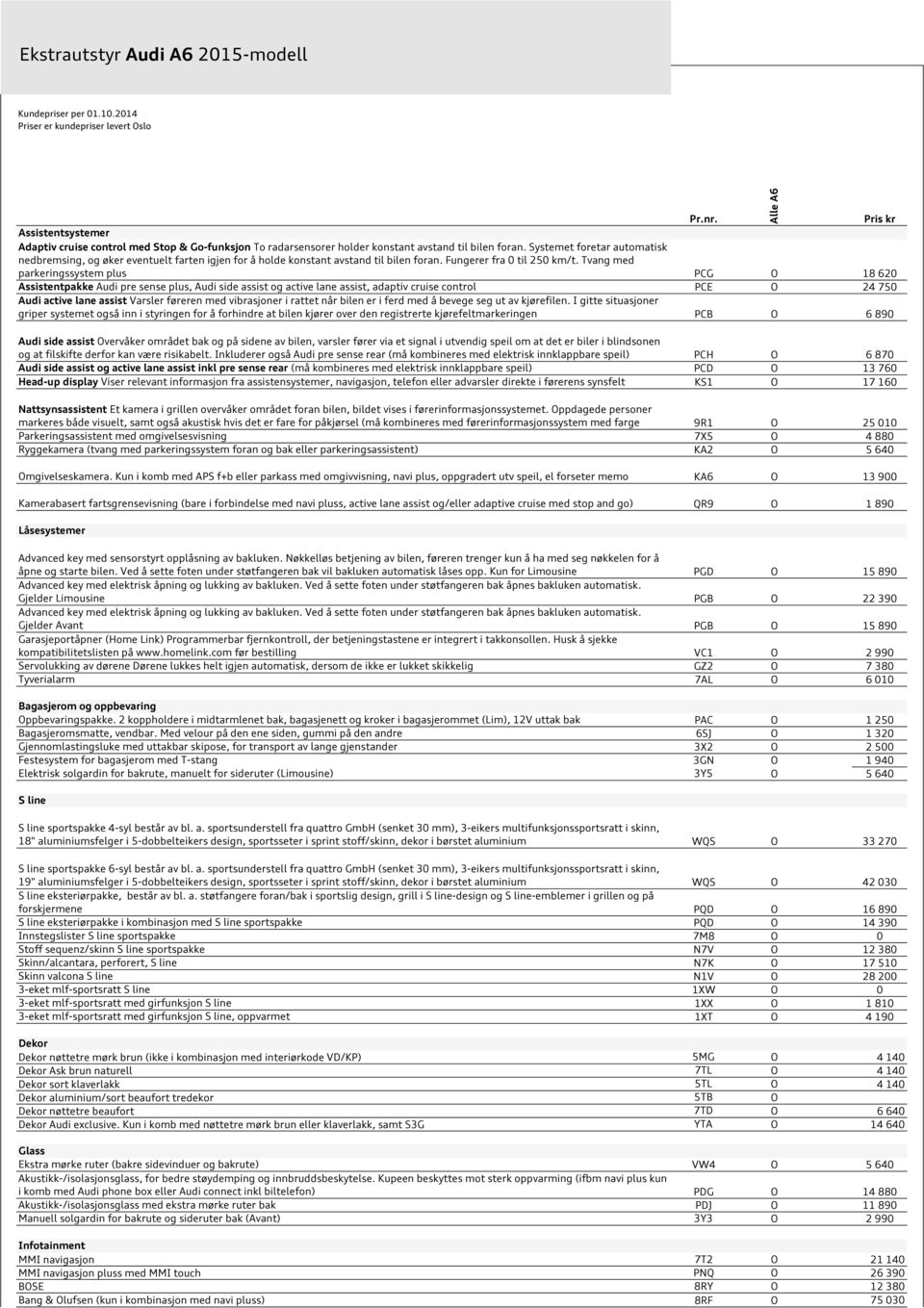 Tvang med parkeringssystem plus PCG O 18 620 Assistentpakke Audi pre sense plus, Audi side assist og active lane assist, adaptiv cruise control PCE O 24 750 Audi active lane assist Varsler føreren