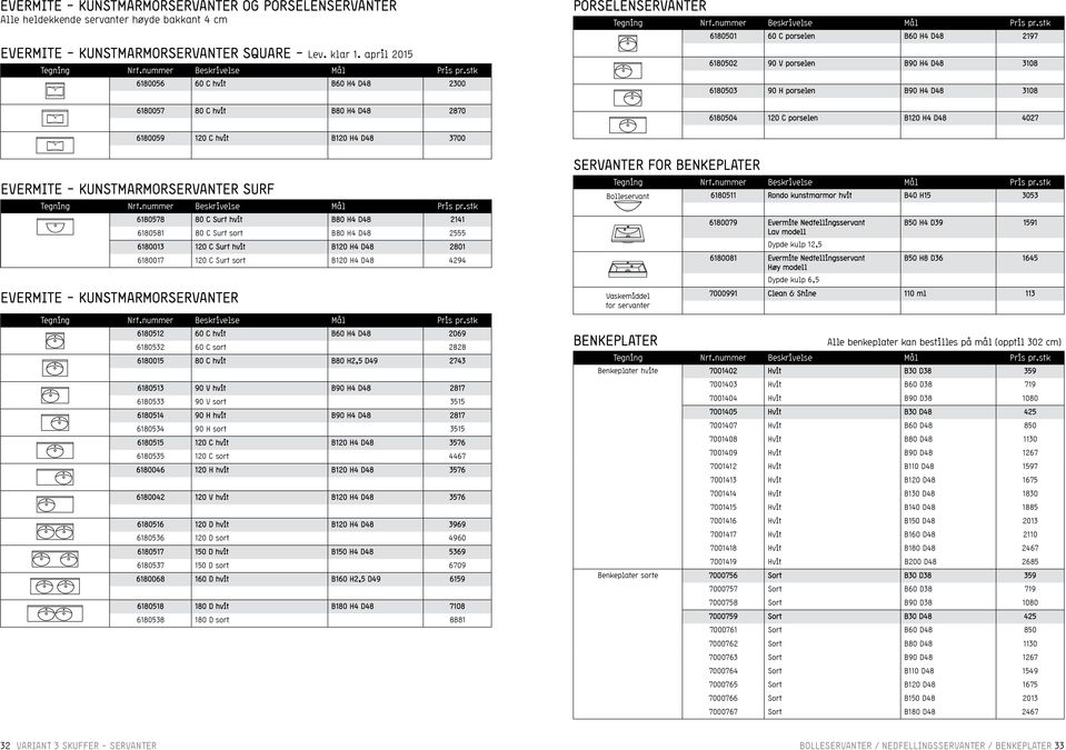 H4 D48 3108 6180504 120 C porselen B120 H4 D48 4027 6180059 120 C hvit B120 H4 D48 3700 EVERMITE - KUNSTMARMORSERVANTER SURF 6180578 80 C Surf hvit B80 H4 D48 2141 6180581 80 C Surf sort B80 H4 D48