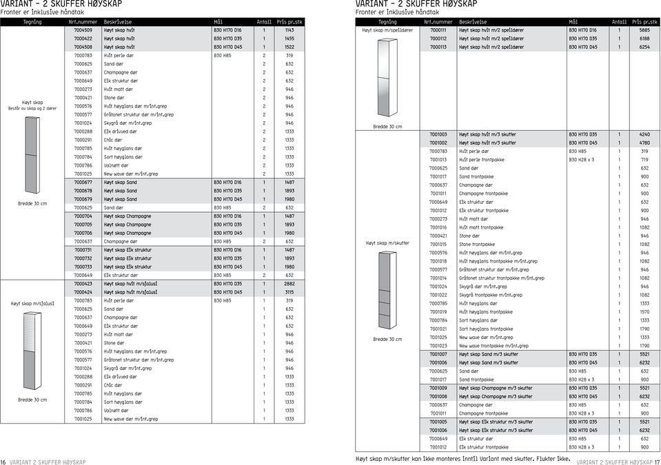 høyglans dør m/int.grep 2 946 7000577 Gråtonet struktur dør m/int.grep 2 946 7001024 Skygrå dør m/int.