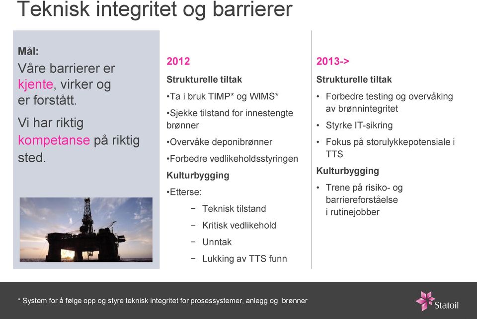 tilstand Kritisk vedlikehold Unntak Lukking av TTS funn 2013-> Forbedre testing og overvåking av brønnintegritet Styrke IT-sikring Fokus på