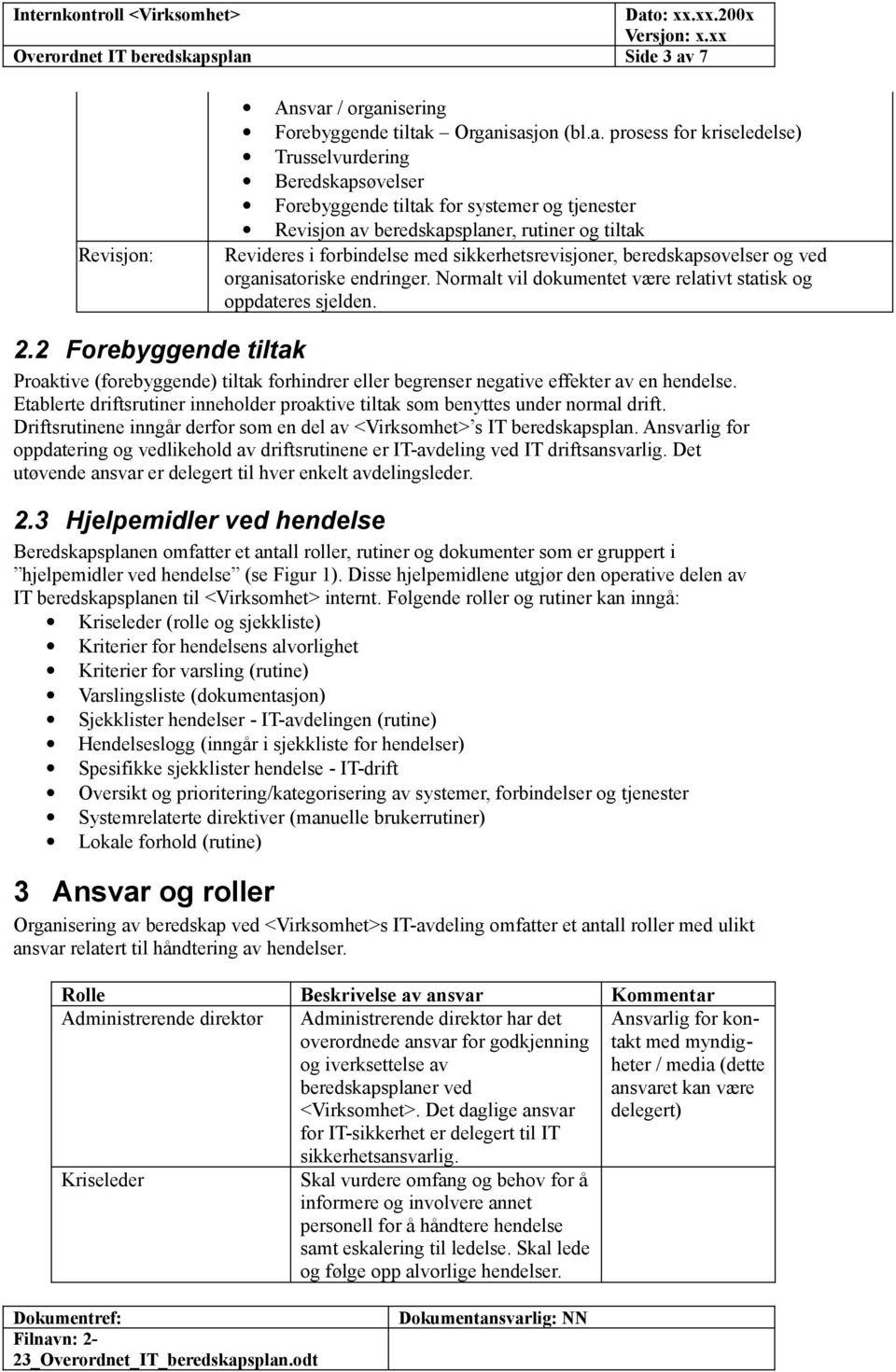 Revisjon av beredskapsplaner, rutiner og tiltak Revideres i forbindelse med sikkerhetsrevisjoner, beredskapsøvelser og ved organisatoriske endringer.