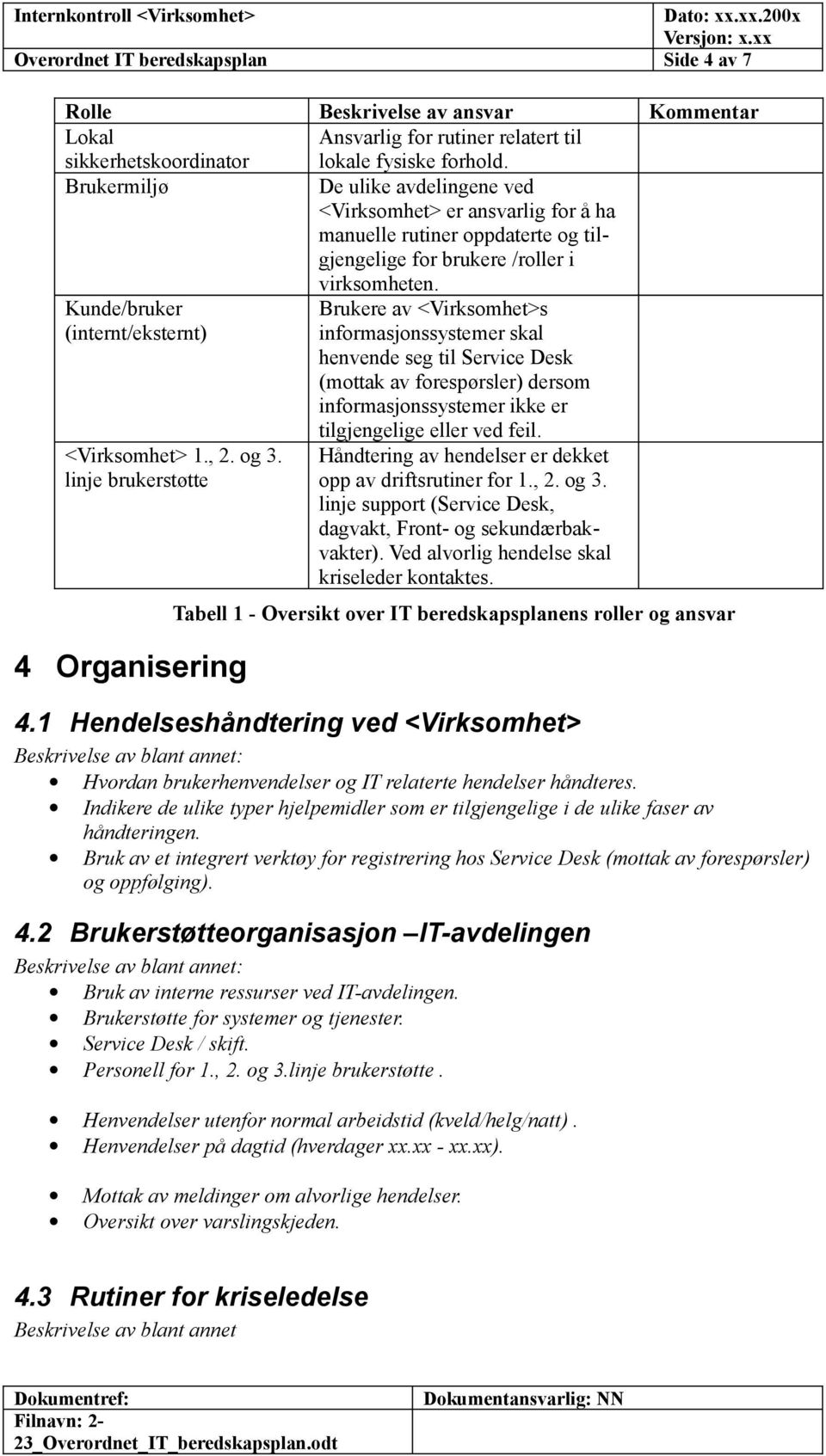 Kunde/bruker (internt/eksternt) Brukere av <Virksomhet>s informasjonssystemer skal henvende seg til Service Desk (mottak av forespørsler) dersom informasjonssystemer ikke er <Virksomhet> 1., 2. og 3.