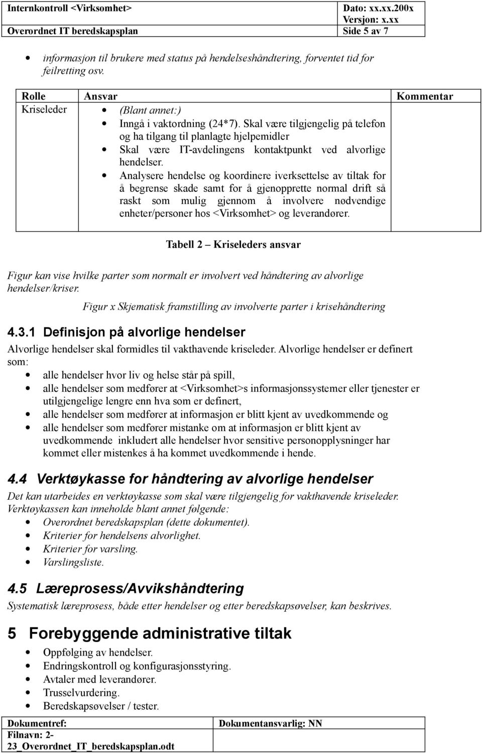 Skal være tilgjengelig på telefon og ha tilgang til planlagte hjelpemidler Skal være IT-avdelingens kontaktpunkt ved alvorlige hendelser.