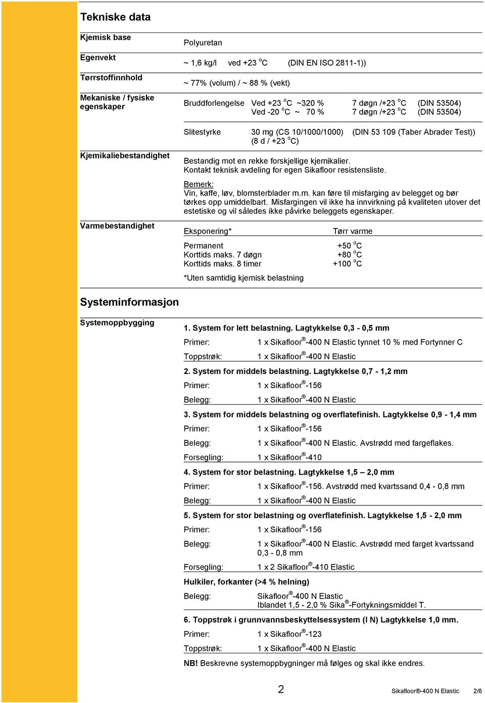 Kontakt teknisk avdeling for egen Sikafloor resistensliste. 7 døgn /+23 o C (DIN 53504) 7 døgn /+23 o C (DIN 53504) (DIN 53 109 (Taber Abrader Test)) Beme