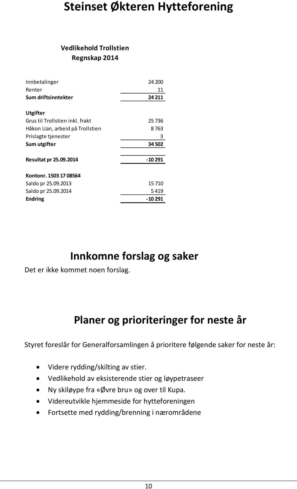 09.2014 5 419 Endring -10 291 Innkomne forslag og saker Det er ikke kommet noen forslag.