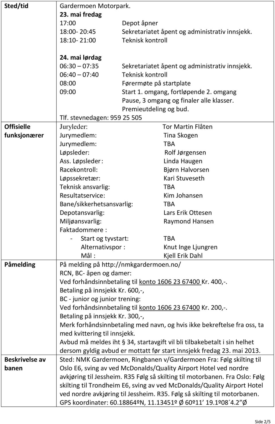 omgang Pause, 3 omgang og finaler alle klasser. Premieutdeling og bud. Tlf. stevnedagen: 959 25 505 Juryleder: Tor Martin Flåten Jurymedlem: Tina Skogen Jurymedlem: TBA Løpsleder: Rolf Jørgensen Ass.