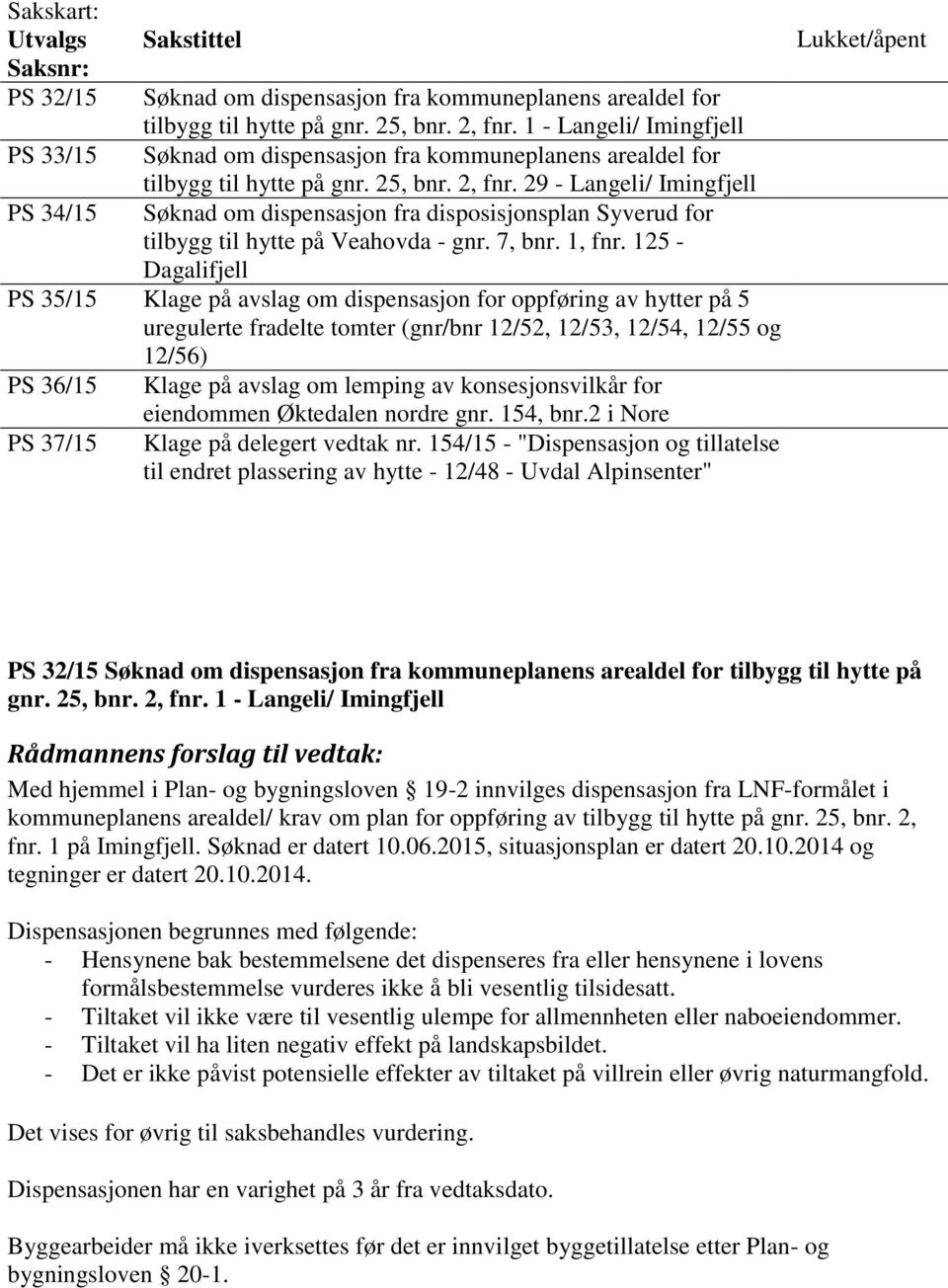 29 - Langeli/ Imingfjell Søknad om dispensasjon fra disposisjonsplan Syverud for tilbygg til hytte på Veahovda - gnr. 7, bnr. 1, fnr.