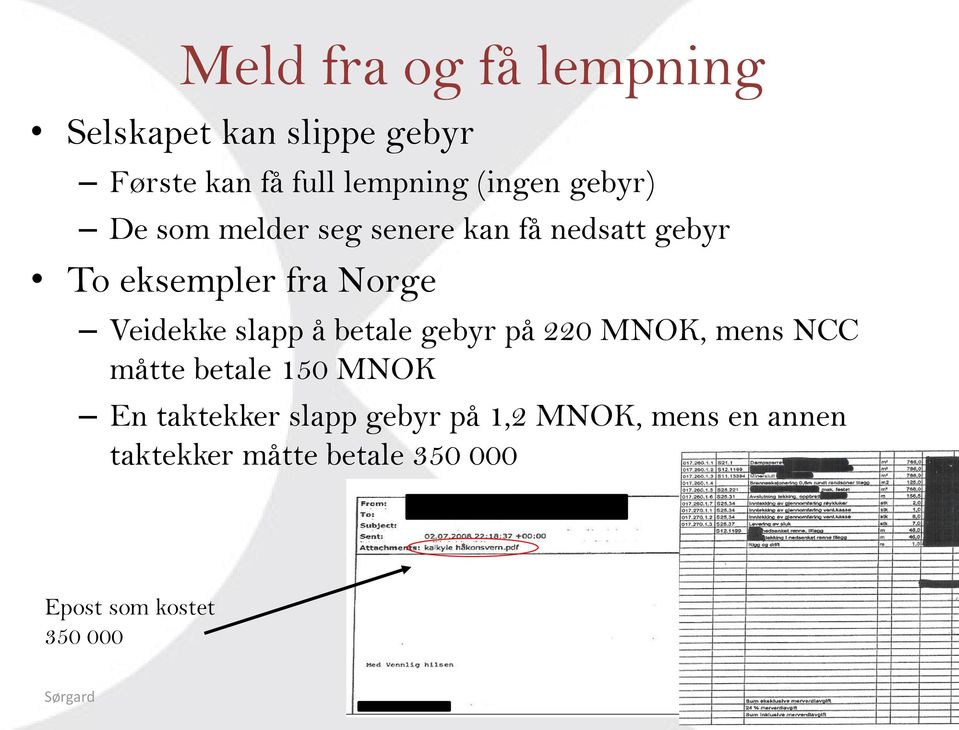 gebyr på 220 MNOK, mens NCC måtte betale 150 MNOK En taktekker slapp gebyr på 1,2 MNOK, mens