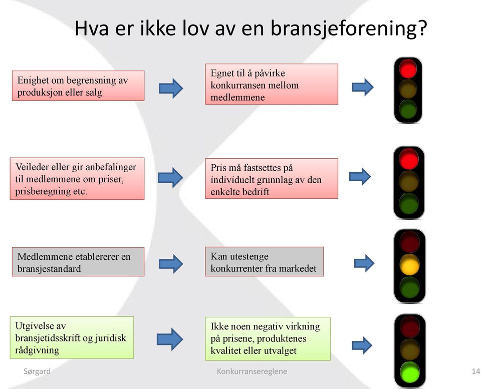 til medlemmene om priser, prisberegning etc.