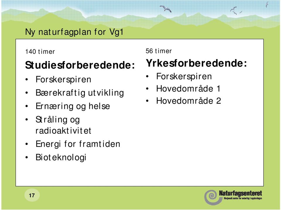 Stråling og radioaktivitet Energi for framtiden Bioteknologi