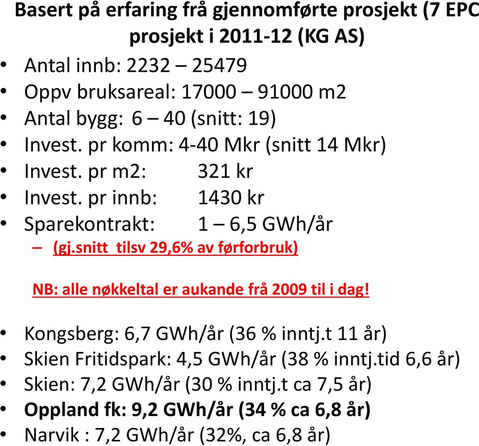 snitt tilsv 29,6% av førforbruk) NB: alle nøkkeltal er aukande frå 2009 til i dag! Kongsberg: 6,7 GWh/år (36 % inntj.