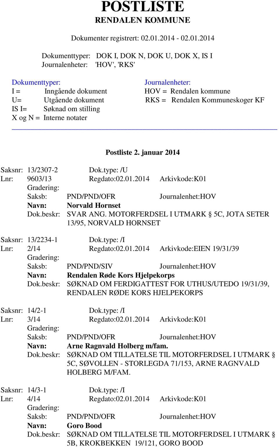 2014 Arkivkode:EIEN 19/31/39 Saksb: PND/PND/SIV Journalenhet:HOV Rendalen Røde Kors Hjelpekorps Dok.