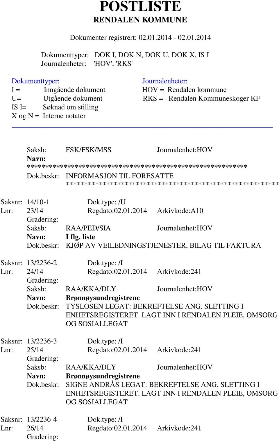 2014 Arkivkode:A10 Saksb: RAA/PED/SIA Journalenhet:HOV I flg. liste Dok.beskr: KJØP AV VEILEDNINGSTJENESTER, BILAG TIL FAKTURA Saksnr: 13/2236-2 Dok.type: /I Lnr: 24/14 Regdato:02.01.2014 Arkivkode:241 Dok.