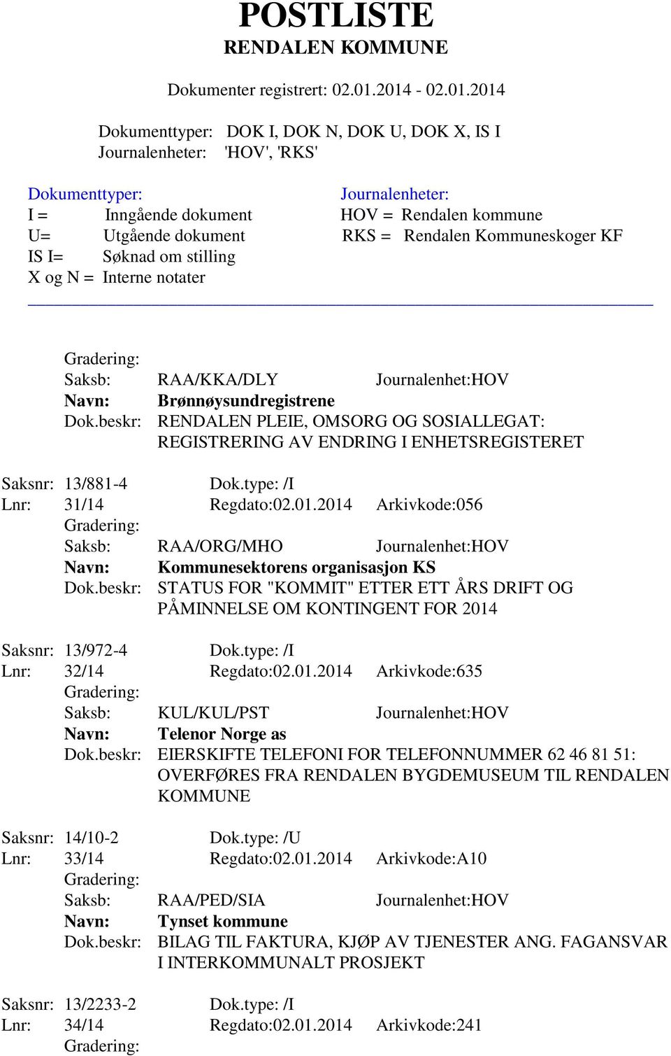 type: /I Lnr: 32/14 Regdato:02.01.2014 Arkivkode:635 Saksb: KUL/KUL/PST Journalenhet:HOV Telenor Norge as Dok.