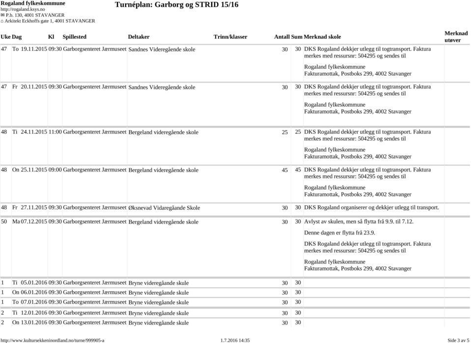 Faktura 48 On 25.11.2015 09:00 Garborgsenteret Jærmuseet Bergeland videregående skole 45 45 DKS Rogaland dekkjer utlegg til togtransport. Faktura 48 Fr 27.11.2015 09:30 Garborgsenteret Jærmuseet Øksnevad Vidaregåande Skole 30 30 DKS Rogaland organiserer og dekkjer utlegg til transport.