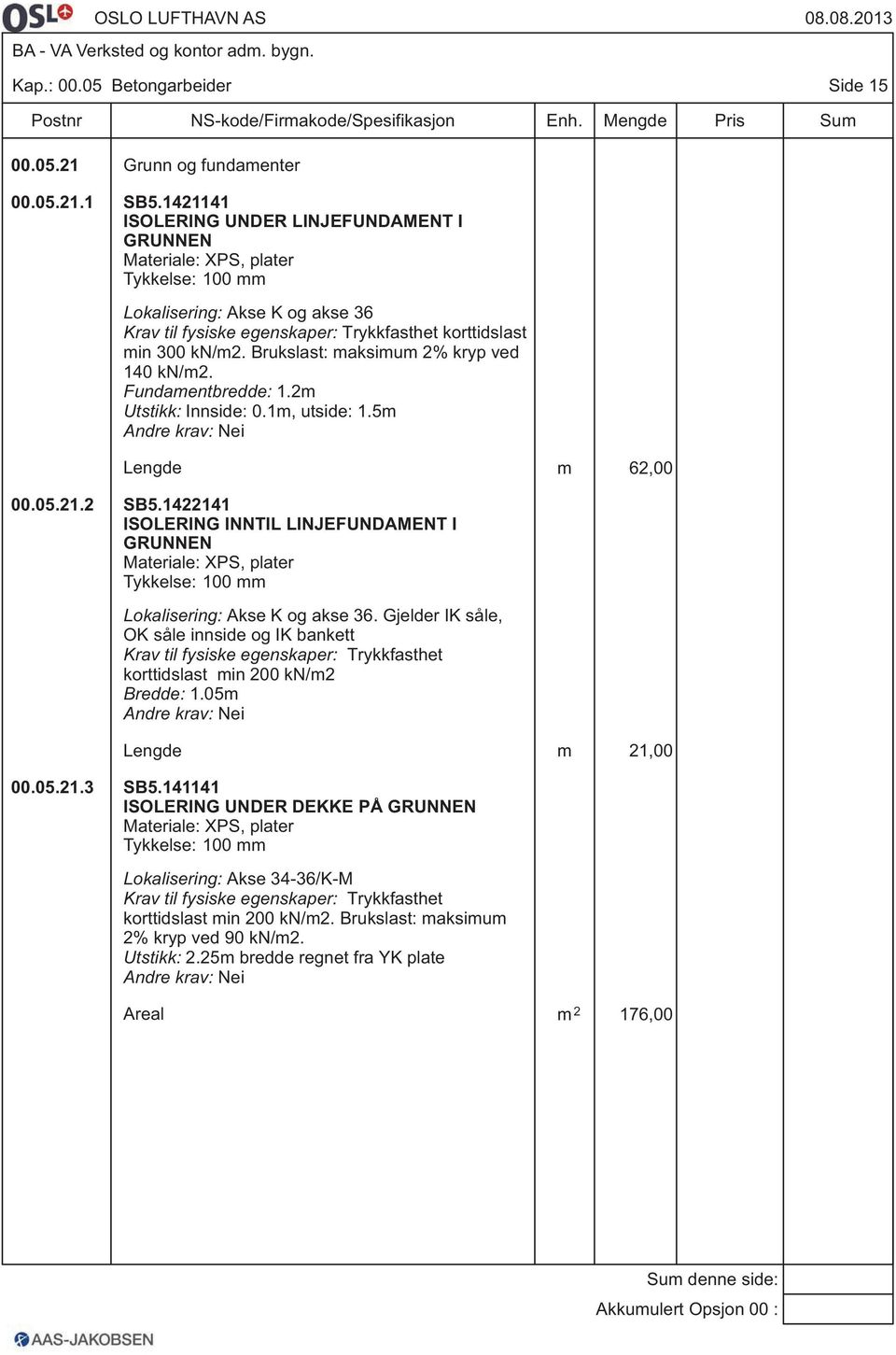 Brukslast: maksimum 2% kryp ved 140 kn/m2. Fundamentbredde: 1.2m Utstikk: Innside: 0.1m, utside: 1.5m Lengde m 62,00 00.05.21.2 SB5.