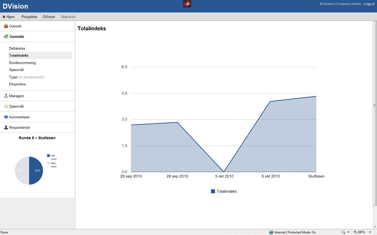 Statistikk