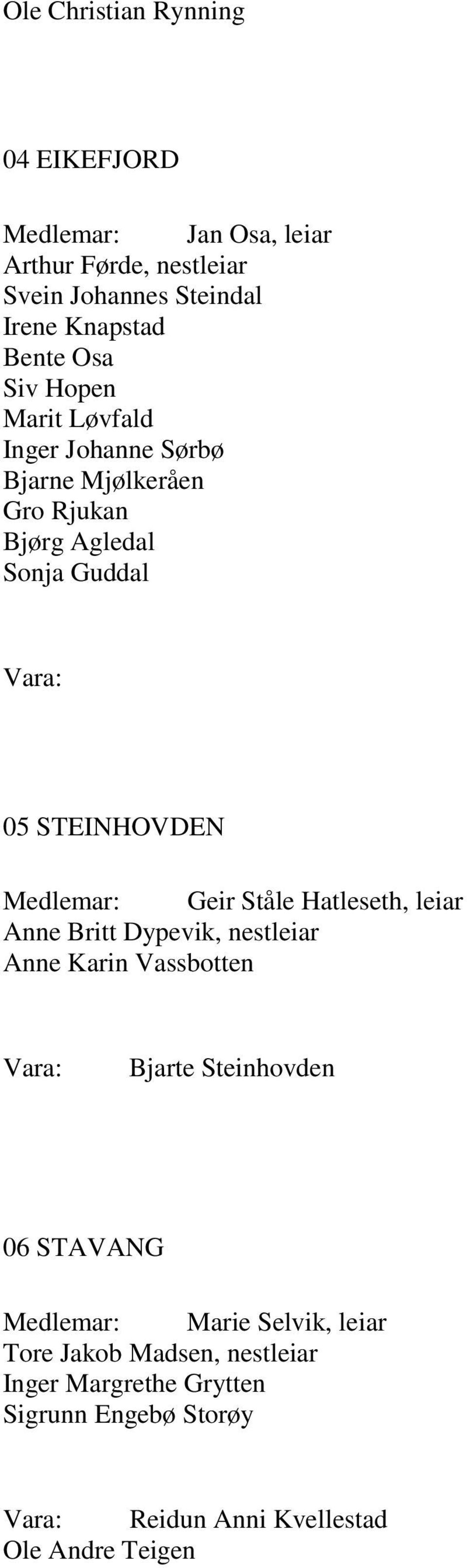 Geir Ståle Hatleseth, leiar Anne Britt Dypevik, nestleiar Anne Karin Vassbotten Vara: Bjarte Steinhovden 06 STAVANG Medlemar: Marie