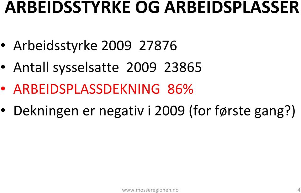 2009 23865 ARBEIDSPLASSDEKNING 86% Dekningen