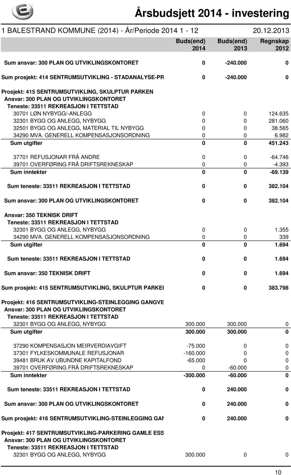 GENERELL KOMPENSASJONSORDNING 0 0 6.982 Sum utgifter 0 0 451.243 37701 REFUSJONAR FRÅ ANDRE 0 0-64.746 39701 OVERFØRING FRÅ DRIFTSREKNESKAP 0 0-4.393 Sum inntekter 0 0-69.