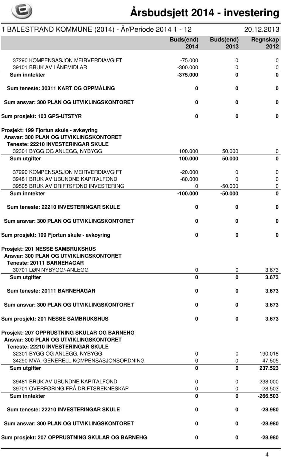 000 50.000 0 Sum utgifter 100.000 50.000 0 37290 KOMPENSASJON MEIRVERDIAVGIFT -20.000 0 0 39481 BRUK AV UBUNDNE KAPITALFOND -80.000 0 0 39505 BRUK AV DRIFTSFOND INVESTERING 0-50.