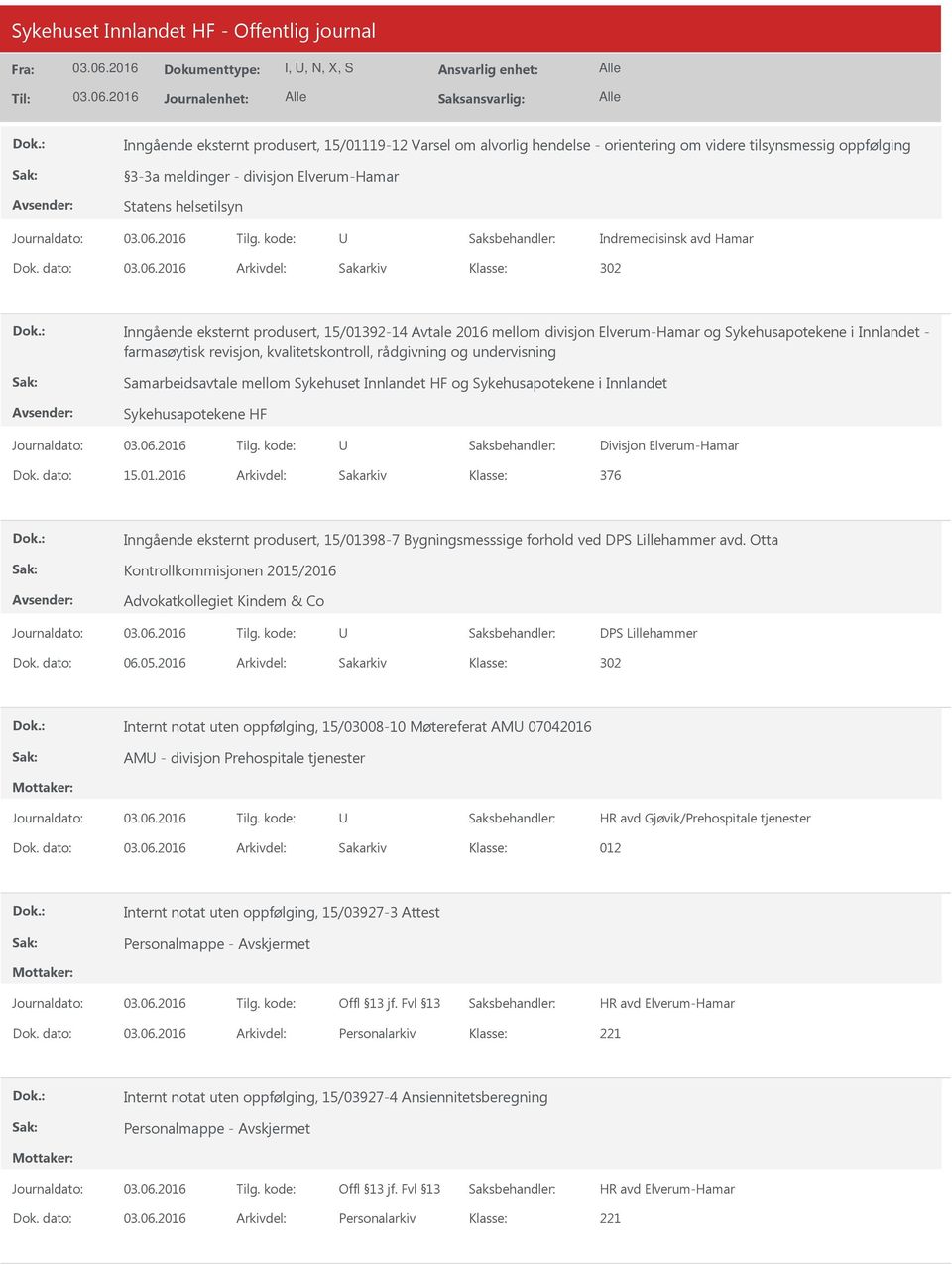 dato: Arkivdel: Sakarkiv 302 Inngående eksternt produsert, 15/01392-14 Avtale 2016 mellom divisjon Elverum-Hamar og Sykehusapotekene i Innlandet - farmasøytisk revisjon, kvalitetskontroll, rådgivning