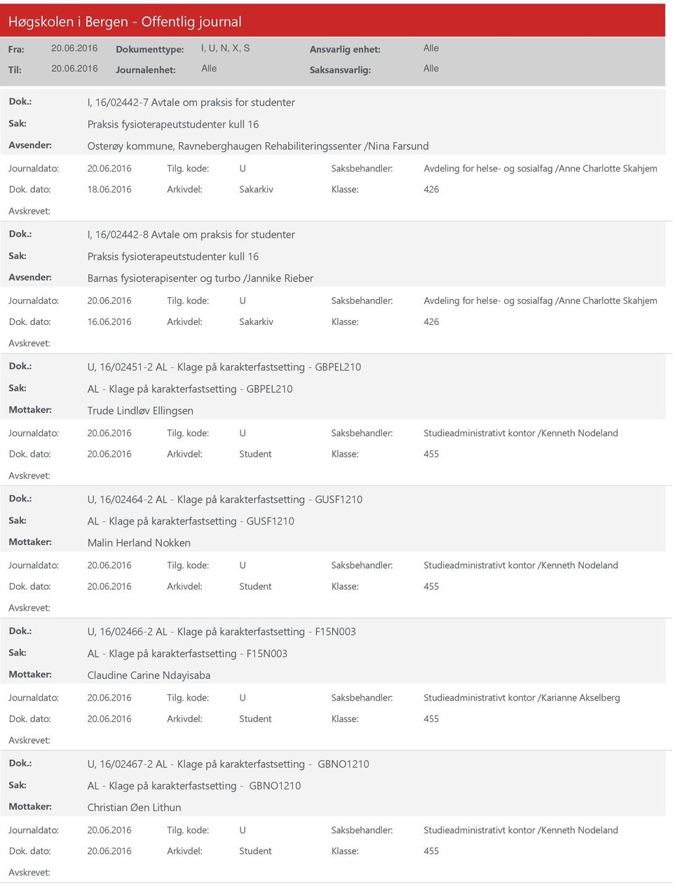 2016 Arkivdel: Sakarkiv 426 I, 16/02442-8 Avtale om praksis for studenter Praksis fysioterapeutstudenter kull 16 Barnas fysioterapisenter og turbo /Jannike Rieber Avdeling for helse- og sosialfag