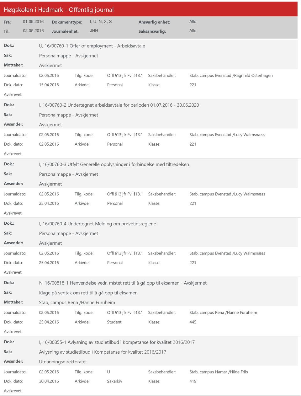 dato: Arkivdel: Personal I, 16/00760-3 tfylt Generelle opplysninger i forbindelse med tiltredelsen Stab, campus Evenstad /Lucy Walmsnæss Dok. dato: 25.04.