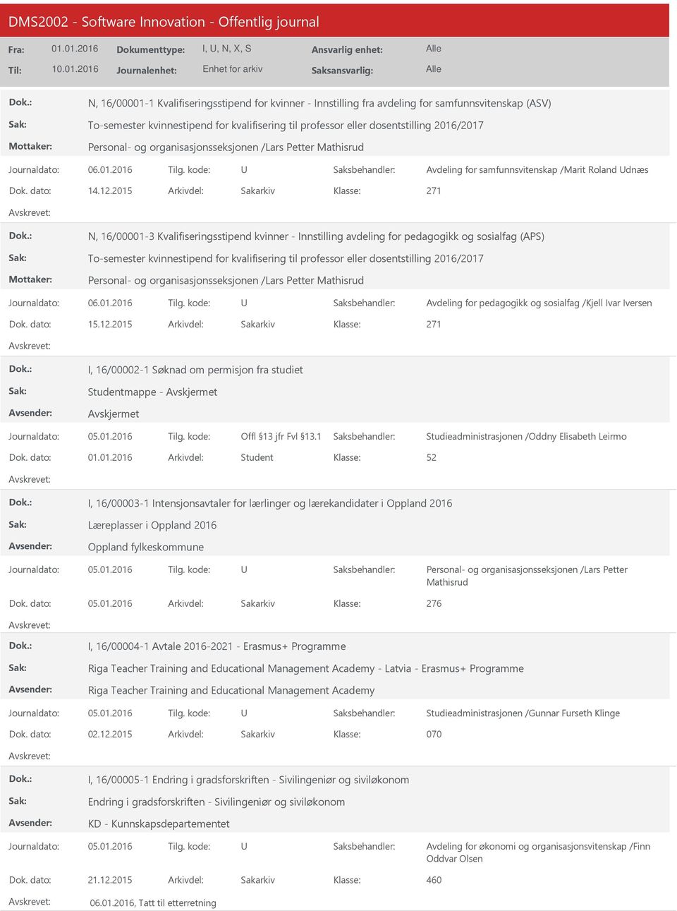 2015 Arkivdel: Sakarkiv 271 N, 16/00001-3 Kvalifiseringsstipend kvinner - Innstilling avdeling for pedagogikk og sosialfag (APS) To-semester kvinnestipend for kvalifisering til professor eller