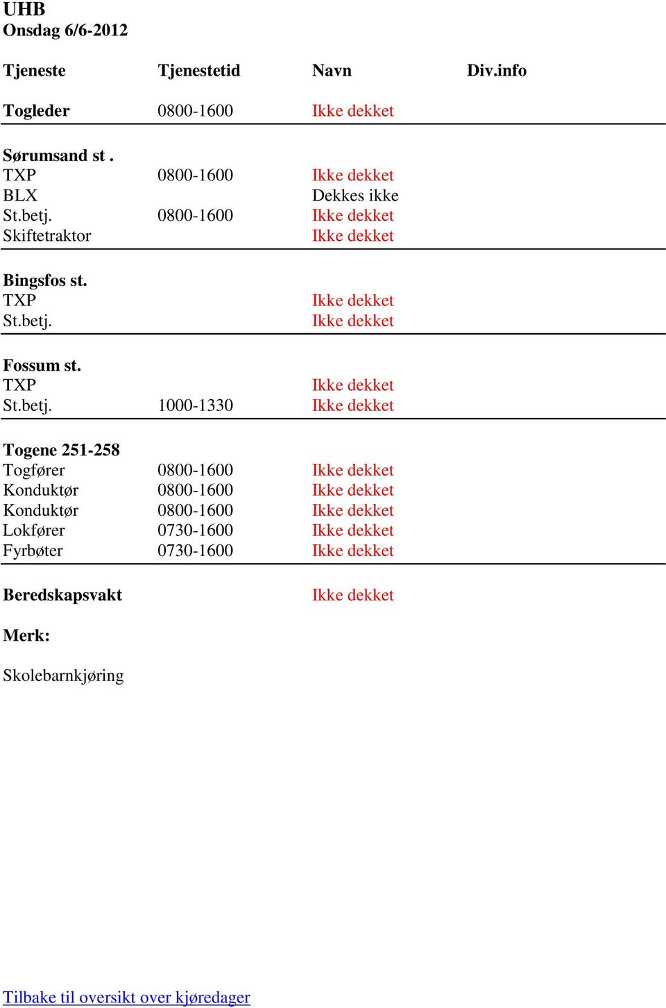 Togfører 0800-1600 Konduktør 0800-1600 Konduktør