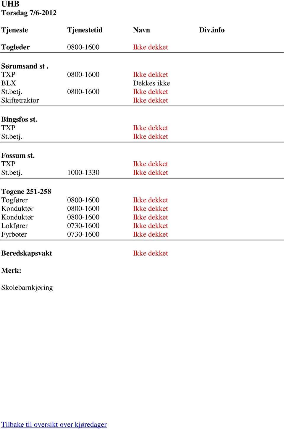 Togfører 0800-1600 Konduktør 0800-1600 Konduktør