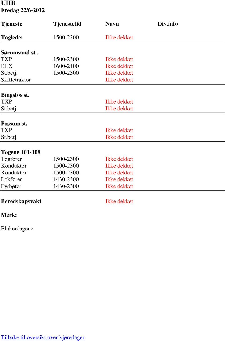 1500-2300 Konduktør 1500-2300 Konduktør