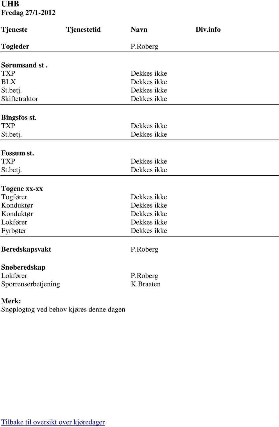 Roberg Dekkes ikke Dekkes ikke Dekkes ikke Dekkes ikke Dekkes ikke Dekkes ikke Dekkes ikke